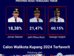 Survey Elektabilitas SEMOI George Hadjoh Ungguli Jefri Riwu Kore dan Jonas Salean di Bursa Calon Walikota Terfavorit 2024